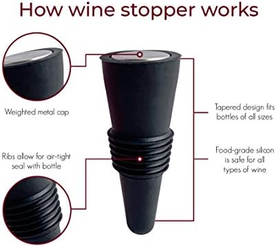 TenTen Labs Wine Aerator Pourer & Wine Stopper (2-Pack), Leakproof, Black