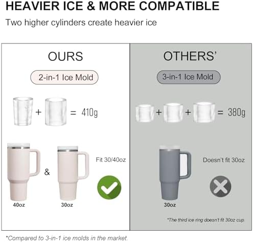 Ice Mold for Stanley Cup 30oz 40oz, Silicone Ice Tray, Rose Quartz