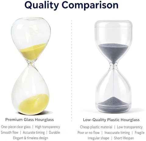 Hourglass, HoveBeaty Yellow Sand Timer, 15 Minute Hand-Blown Glass