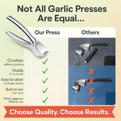 Premium Garlic Press - Easy to Clean Heavy Duty Garlic Presser & Mincer - Durable Garlic Crusher - No Peel Needed - Crush Garlic Effortlessly - Dishwasher Safe