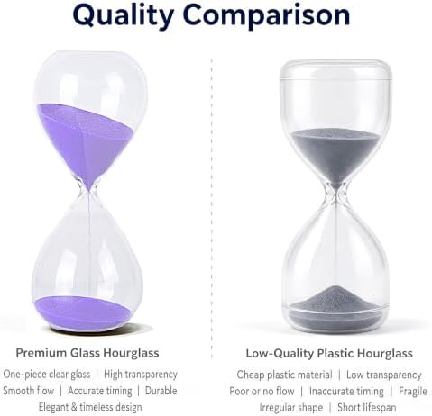 Hourglass, HoveBeaty Purple Sand Timer, 15 Minute Hand-Blown Glass