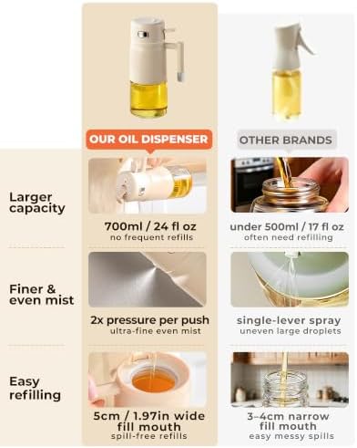 23.7oz/700ml Glass Olive Oil Sprayer for Cooking, 2-in-1 Oil Dispenser Bottle for Kitchen, Air Fryer, Salad, BBQ, Food Grade Spray Bottle with Portion Control