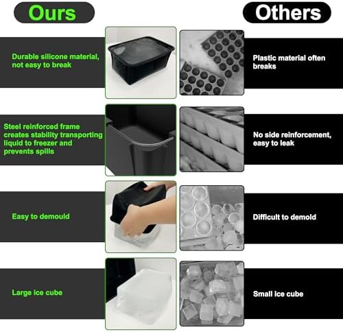 Extra Large Ice Block Mold - 13lbs Giant Ice Cube Molds for Ice Bath, Black