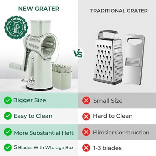 5 in 1 Rotary Cheese Grater with Hand Crank,Cheese Shredder(Green)