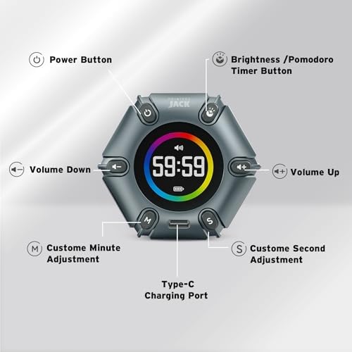 FILP Pomodoro Timer with Silent & Alarm, Visual Timer, 3/5/10/25/30/60min