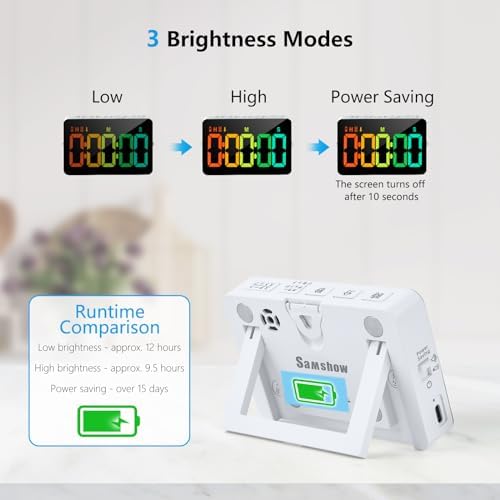 Samshow Rechargeable Digital Kitchen Timer, 2 Packs, Color Change