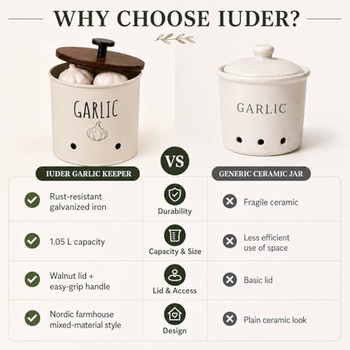Garlic Keeper for Counter with Wooden Lid - Nordic Design Garlic Storage Container with Handle, Kitchen Organizer Jar, Housewarming Gift for Home Decor