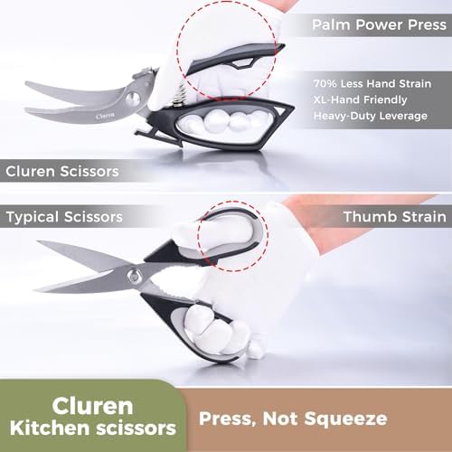 Kitchen Shears & Scissors Heavy Duty with Self-Standing Base | Cuts Poultry, Meat, Food | Ergonomic XL-Handle for Large Hands (Black-Gray)