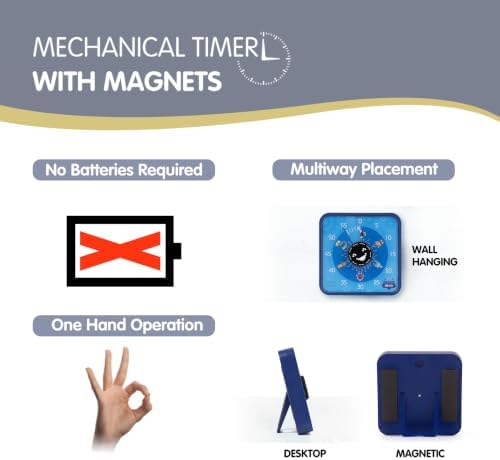 TWENTY5 SEVEN Robot Visual Timer for Kids, 7.5 Inch 60 Minute Countdown Timer, Mechanical Magnetic 1 Hour Clock for Classroom Teaching, Homework, Exam, Office Meeting & Time Management, Blue
