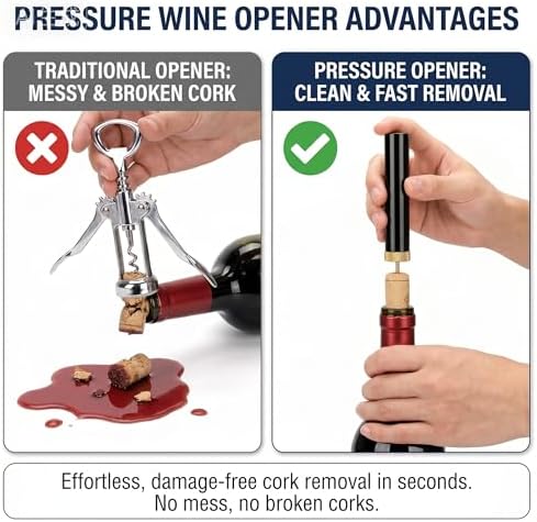 2pcs Loritia Aeropop Wine Opener - Needle Type Wines Bottle Openers