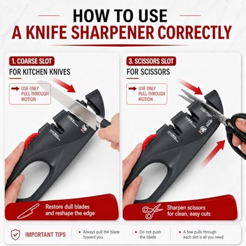 MITSUMOTO SAKARI 3-Stage Adjustable Kitchen Knife Sharpener