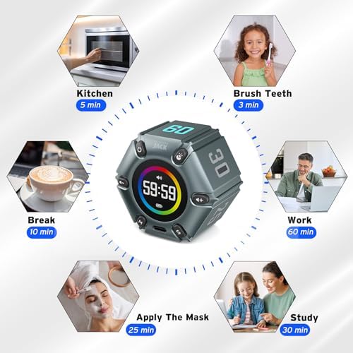 FILP Pomodoro Timer with Silent & Alarm, Visual Timer, 3/5/10/25/30/60min