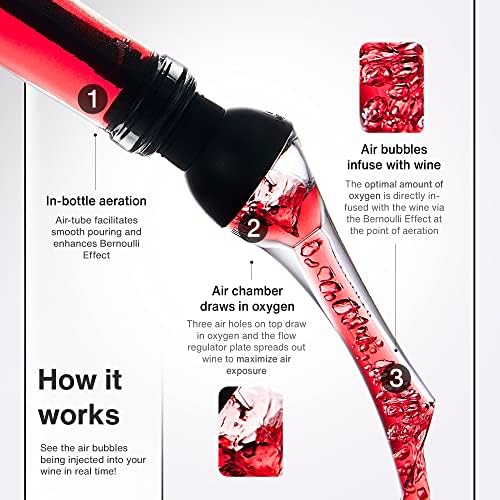 Aerator Pourer, Wine Opener, and Foil Cutter Bundle by Vintorio