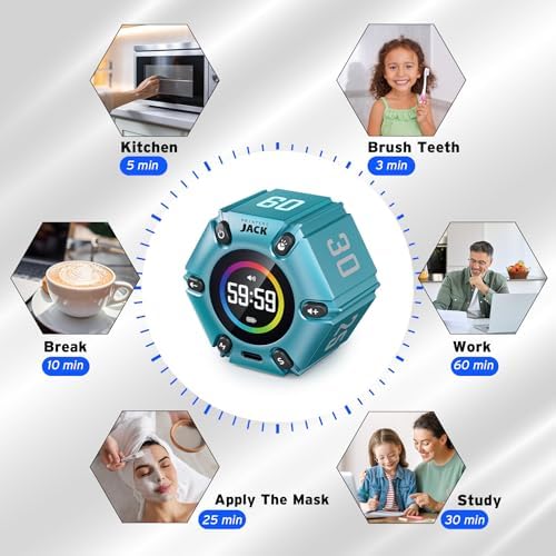 Smart FILP Pomodoro Timer 3/5/10/25/30/60min Preset, Silent & Sound Alarm
