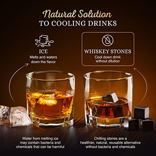 Whiskey Stones Gift Set by Royal Reserve – 8 Granite Chilling Rocks