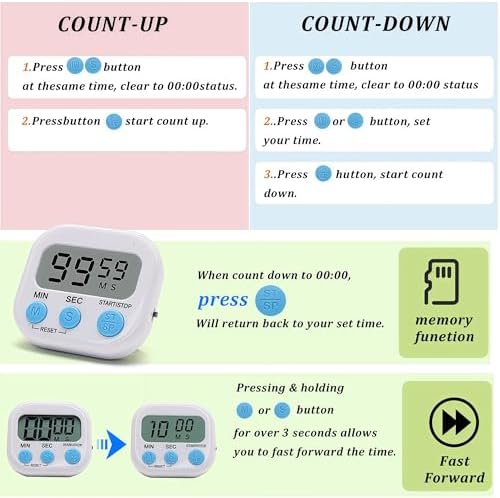 12 Pack Multi-Function Electronic Timer - Kitchen Timer,Magnetic Digital Timers,Big LCD Display, ON/Off Switch,Extensively Use in Cooking,Gym, Meeting, Classroom,Kitchen,Study,Work,Outdoor Activities