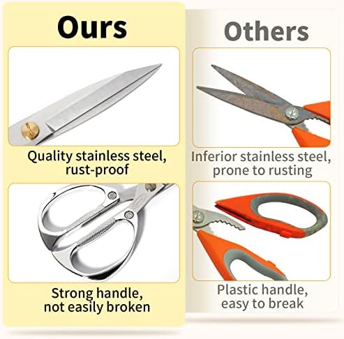 Newness Kitchen Shears, Stainless Steel Duty Kitchen Shears for Chicken, Beefs, Poultry, Fish, Meat, Vegetables, Stainless Steel Scissors with Non-Slip Easy Grip Handles for House Daily Use