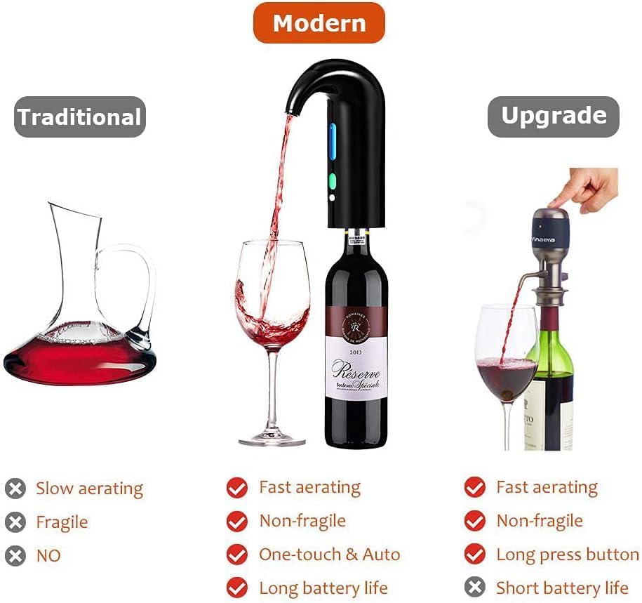 Electric Wine Aerator, Wine Aeration and Decanter Wine Dispenser Spout Pourer,Wine Accessories Gifts for Wine Lovers (Black 2)