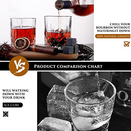 Whiskey Stones Set for Men Husband Dad Boyfriend Him for Birthday Wedding Anniversary Valentine's Day Drinking Gifts for Father's Day Housewarming, Special Present for Liquor Bourbon Scotch