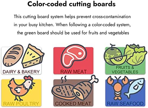 CURTA 2 Pack Cutting Boards for Kitchen, 20" x 14" x 0.5" White Coded Plastic Commercial Chopping Board with Anti Slip Surface Dishwasher Safe