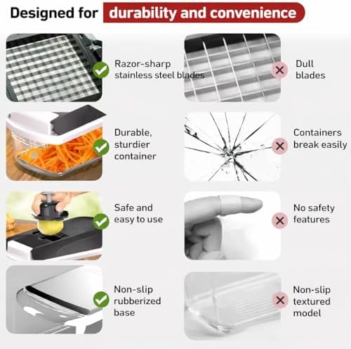 Vegetable Chopper 15 in 1 with Container – Mandoline Slicer, Onion Chopper Dicer, Food Chopper, Cheese Grater & Veggie Slicer for Kitchen Meal Prep | KIOOM