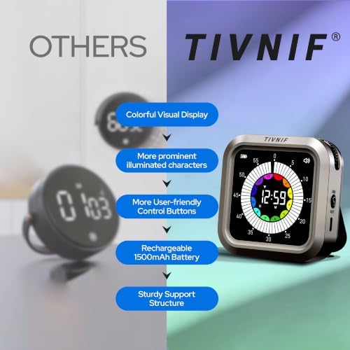 Visual Timer for Kids with Color Display Kitchen Timer 1500mAh Battery