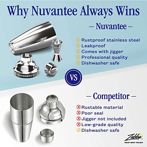 Nuvantee Cocktail Shaker Set – Premium, Stainless-Steel Shakers for Making Cocktails - Mixing Kit w/Strainer, Jigger & Recipe eBook