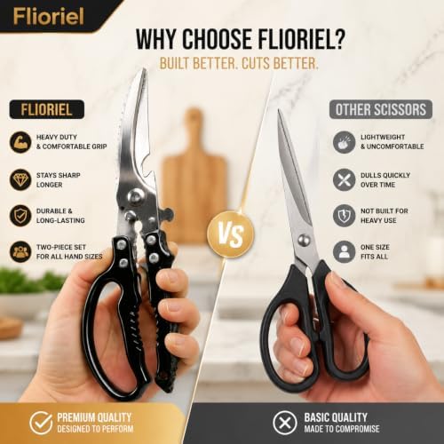 Kitchen Shears Heavy Duty Stainless Steel Cooking Scissors 2 Pack