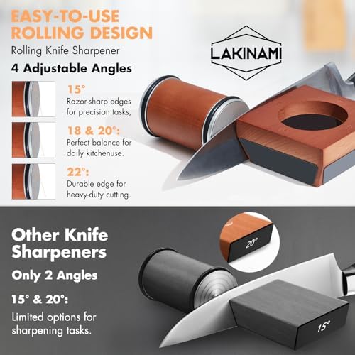 Rolling Knife Sharpener | Kitchen Knife Sharpening Kit