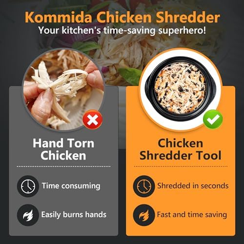 Chicken Shredder Kitchen Gadgets – UPGRADED Anti-Slip Base for maximum grip – Meat Chopper Chicken Shredder Tool – Dishwasher Safe Meat Shredder with Ergonomic Handles – Shredder for Chicken