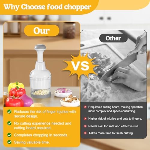 Food Chopper, Vegetable Chopper with Container, Onion Chopper Vegetable Cutter, Manual Veggie Chop Handheld Food Chopper for Garlic, Nut, Stainless Steel Blades, Dishwasher Safe, Easy to Clean, White