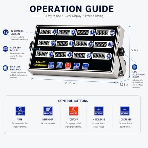 Commercial 12 Channel Digital Kitchen Timer, Calculagraph Fry Timer