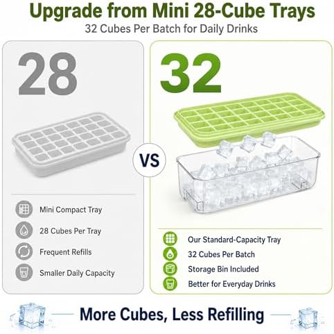 Ice Cube Tray with Lid and Bin - 32-Cube BPA-Free Silicone Ice Mold Set - Easy Press-Release, Compact Single-Layer Design, No-Spill, Odor-Resistant, Ice Scoop Included - Perfect for Freezers, RVs