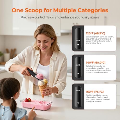 Heated Ice Cream Scoop with On/Off Switch, Electric Ice Cream Scooper for Hardened Ice Cream, Gelato, Sorbet, Melon, Waterproof IPX7, Handheld Heating Up to 160°F, Rechargeable with LED Display, Black