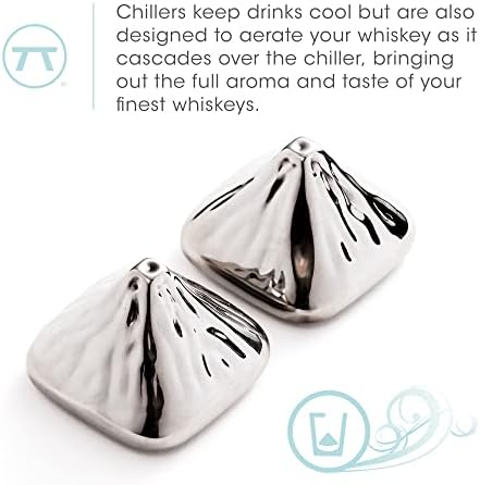 Outset Stainless Steel Whiskey Stone Set, 2 Mountain Chillers