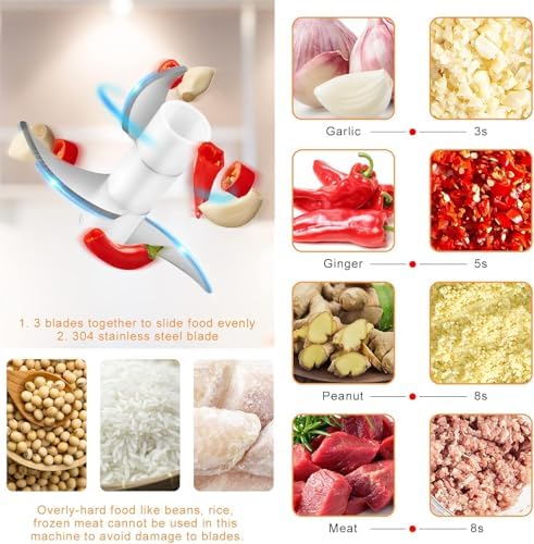 Garlic Chopper Electric Mini Food Processor, Portable Vegetable Chopper with 304 Stainless Steel Blades, Cordless USB Rechargeable Mini Chopper for Baby Food, Nuts, Onions, Ginger, Camping,Kitchen Use