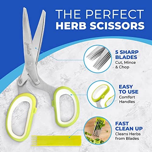 Jenaluca 5-Blade Herb Scissors, Stainless Steel Kitchen Shears, Green