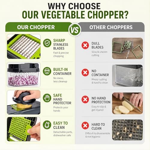 16-in-1 Vegetable Chopper with Container, 8-Blade Food Chopper, Onion Chopper, Veggie Cutter & Mandoline Slicer, BPA-Free Kitchen Gadget