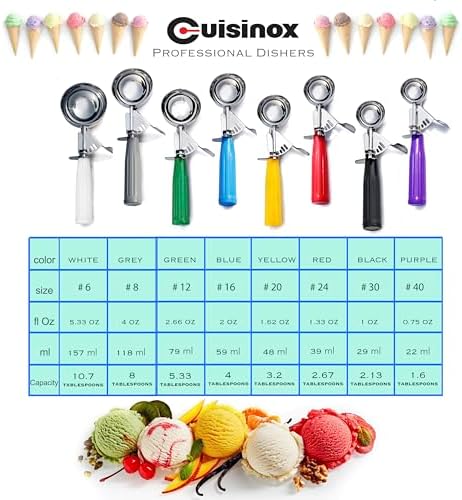 Cuisinox Ice Cream Scoop, Disher Food Portion Scoop for Serving and Prep, Spring Action Stainless Steel, Blue #16 (2 oz)