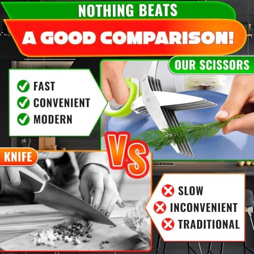 Herb Scissors with 5 Blades and Cover, Cleaning Brush, Even Cuts