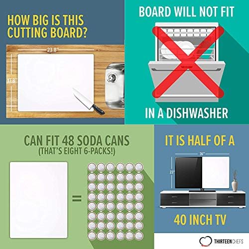 Thick XL 24x18 Plastic Cutting Board 0.75 Inch Thick, Extra Large NSF for Food Service