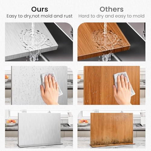 THMINS Stainless Steel Magnetic Knife Holder, Magnetic Knife Block