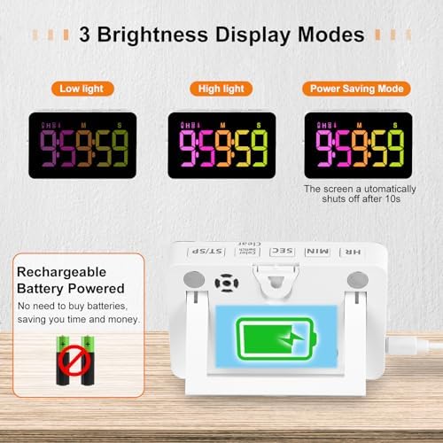 PERSUPER Kitchen Digital Timer, Count Down Up, Rechargeable, Vibration Mode