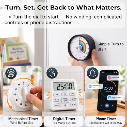 Searon Magnetic Visual Timer, 60‑Minute Rainbow Countdown Dial (Black)
