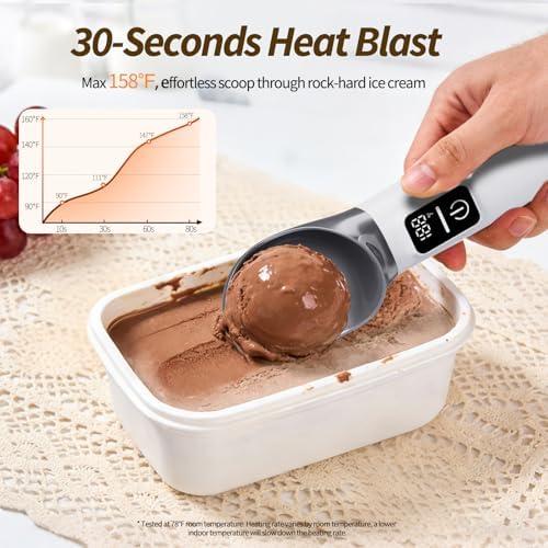 Heated Ice Cream Scoop, Long-Lasting Rechargeable Battery, 2oz