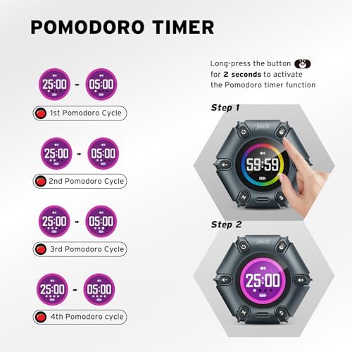 FILP Pomodoro Timer with Silent & Alarm, Visual Timer, 3/5/10/25/30/60min