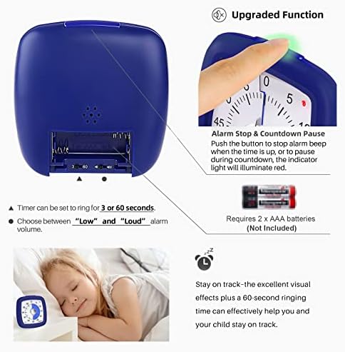 Secura 60-Minute Visual Timer, Silent Study Timer for Kids and Adults
