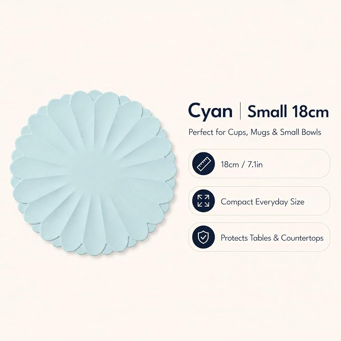 Heat-Resistant Silicone Trivet Mats, Non-Slip Hot Plate Holder for Kitchen Countertops & Dining Table, Reusable Pot Holder Pad with Secure Grip, Dishwasher Safe (Sea Sky Blue, Diameter: 18cm/7.09")