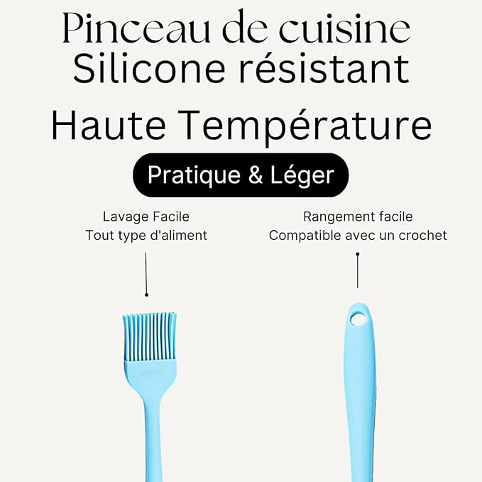 PARENCE.- Set of 2 Silicone Kitchen Brushes/Set of 2 Basting Brushes - Pastry, Barbecue, Daily Cooking - Heat Resistant (mix of colors)