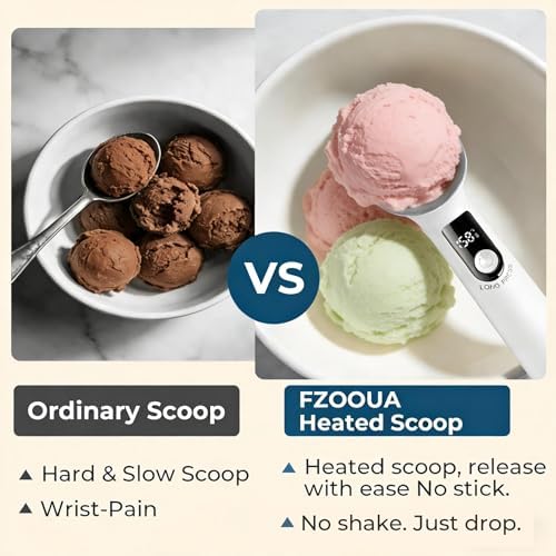 Heated Ice Cream Scoop, Dishwasher Safe,Rechargeable Electric Warming Scooper, ON/OFF Safety Lock Switch,Heats to 158F, Kitchen Tool Nonstick Scooper for Gelato, Frozen & More